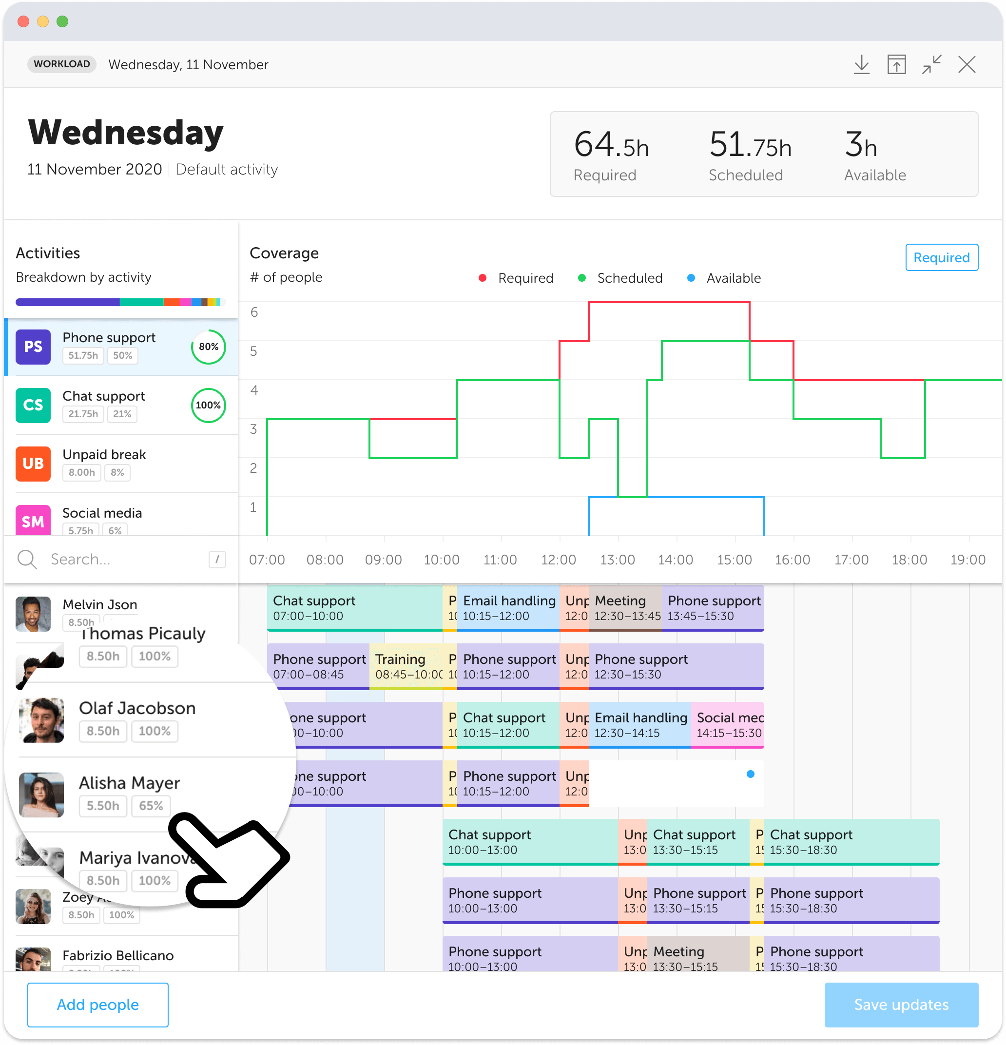 Leave Management Software dashboard for public libraries in Washington DC Metro